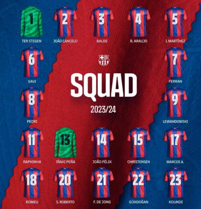 旺财28网页-巴萨本赛季无10号 费利克斯穿14号 可他难比克圣！